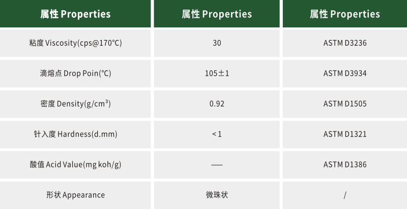 聚乙烯蠟