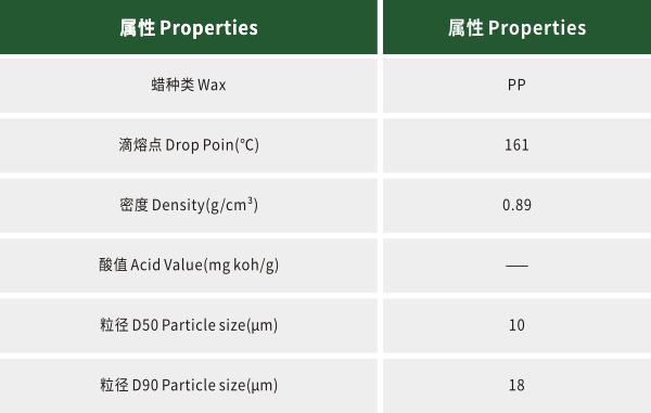 微粉蠟SL-WF1602數(shù)據(jù).png